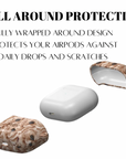 Ido Earbuds Case Int.