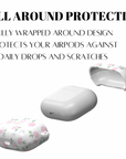 Dance With Me Earbuds Case Int.