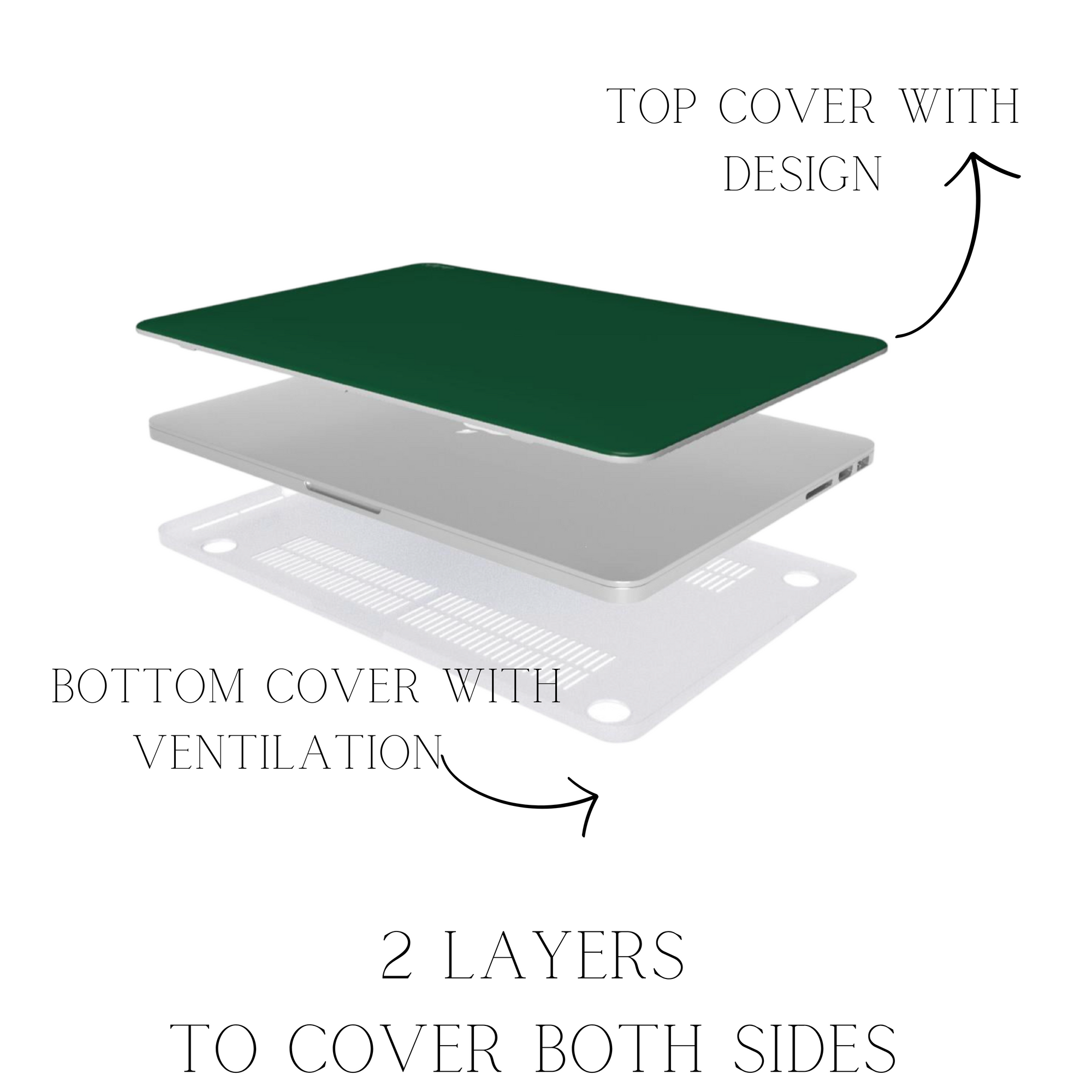 Emerald Laptop Case  | Artistic Full Coverage